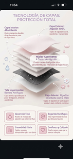 Calzón menstrual TEENS